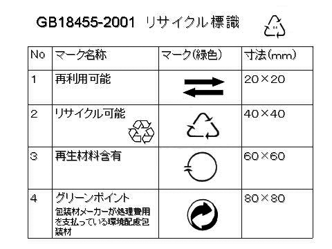 GB18455-2001 リサイクル標識