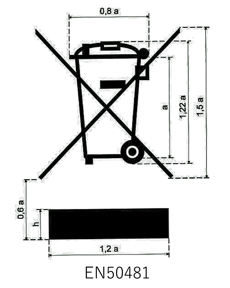 図1